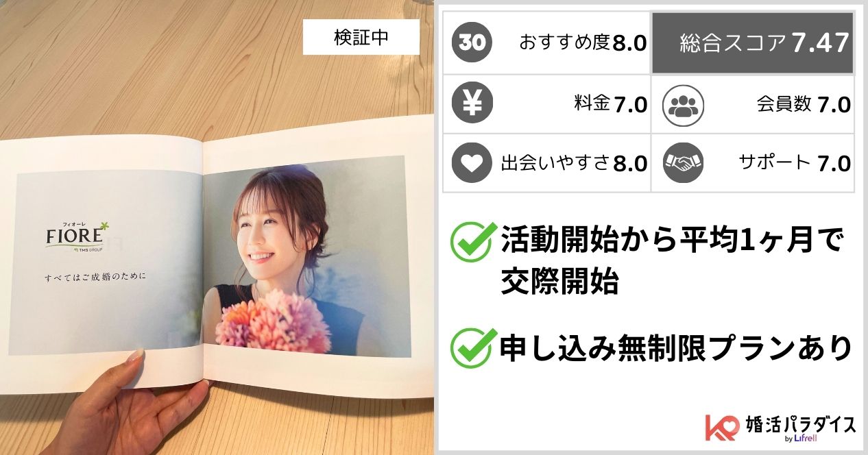 フィオーレの検証結果と特徴
