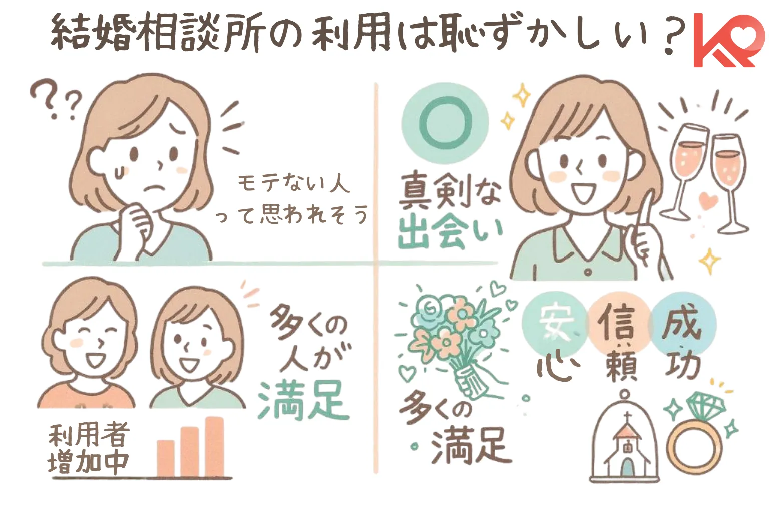 結婚相談所の利用は恥ずかしくないことを図解
