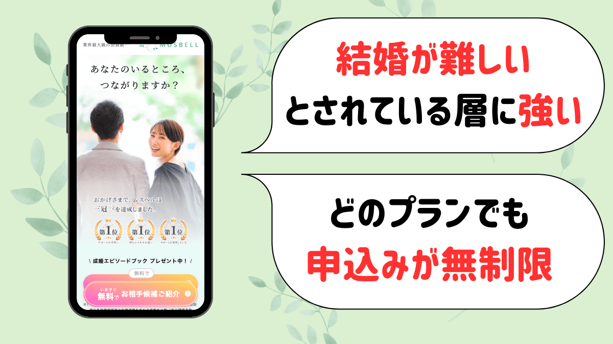 ムスベルの特徴
結婚が難しいとされている層に強い
どのプランでも申込みが無制限