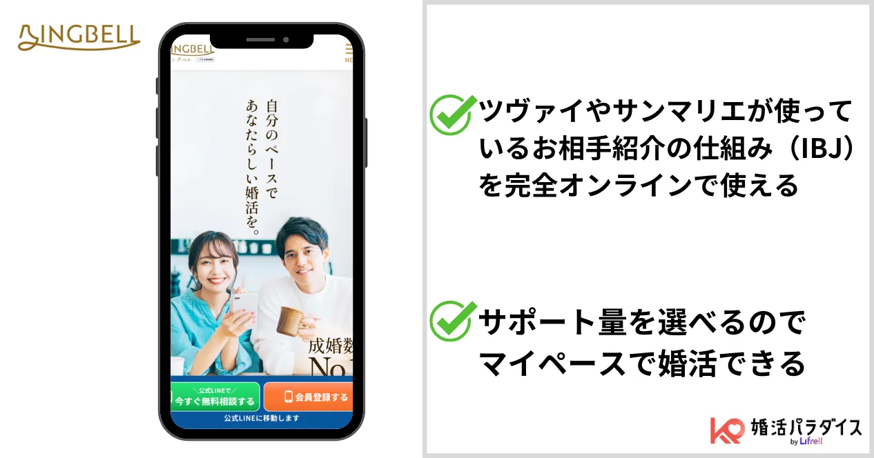 リングベルの特徴