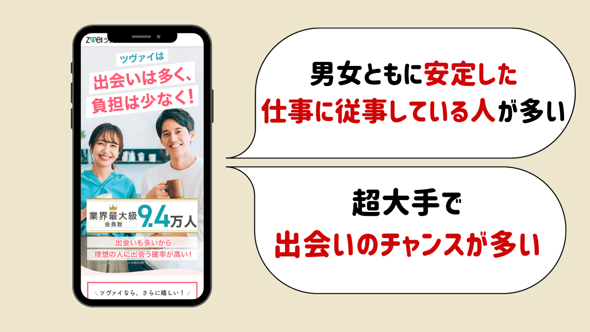 ツヴァイの特徴 ・男女ともに安定した仕事に従事している人が多い ・超大手で出会いのチャンスが多い