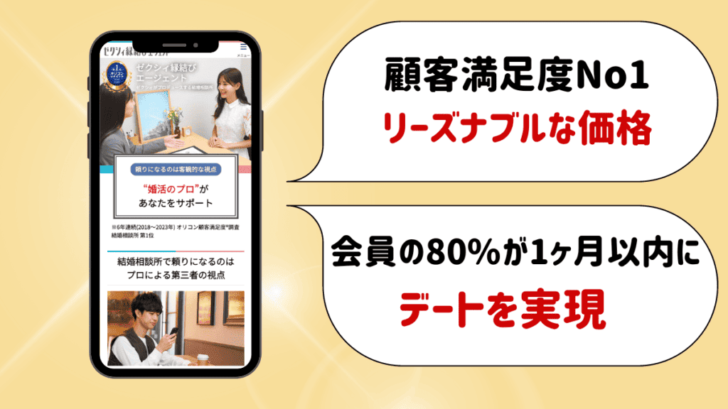 ゼクシィ縁結びの特徴
顧客満足度No1リーズナブルな価格
会員の80%が1ヶ月以内にデートを実現