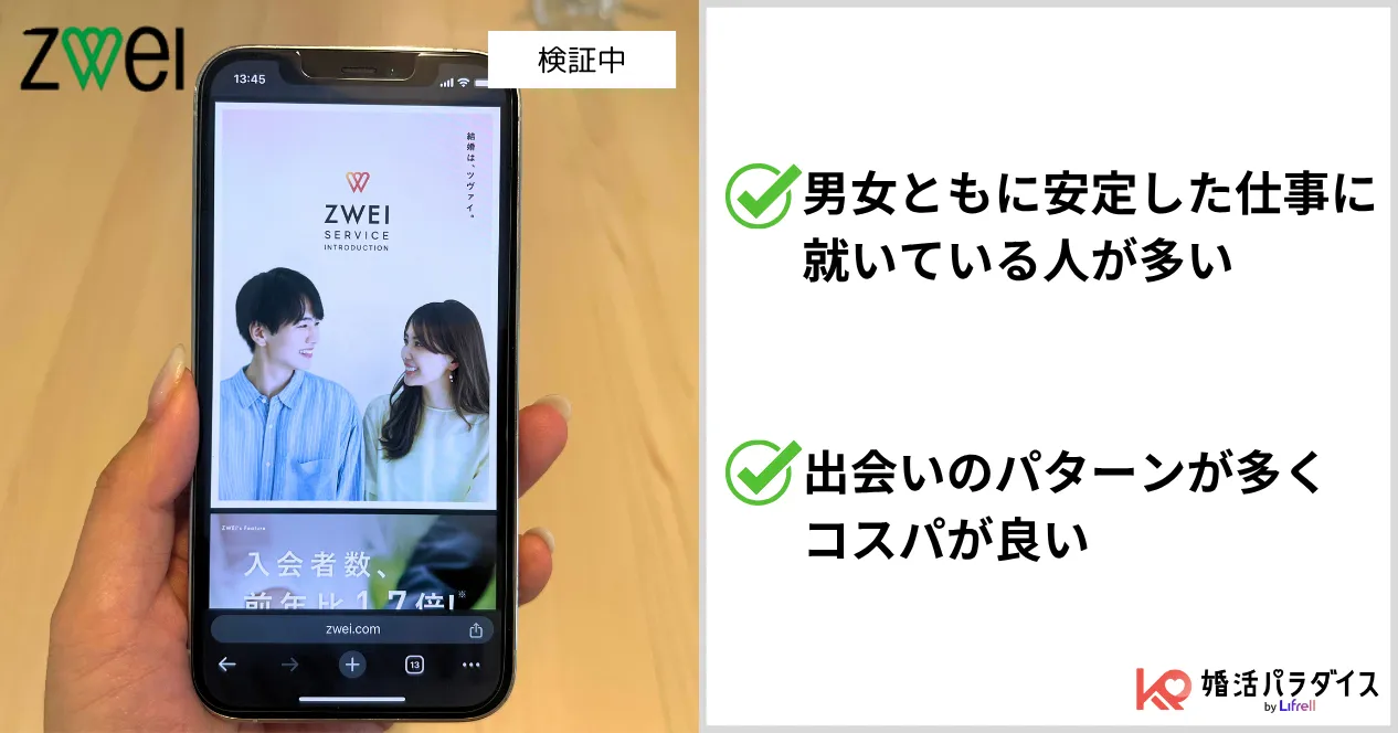 ツヴァイの特徴