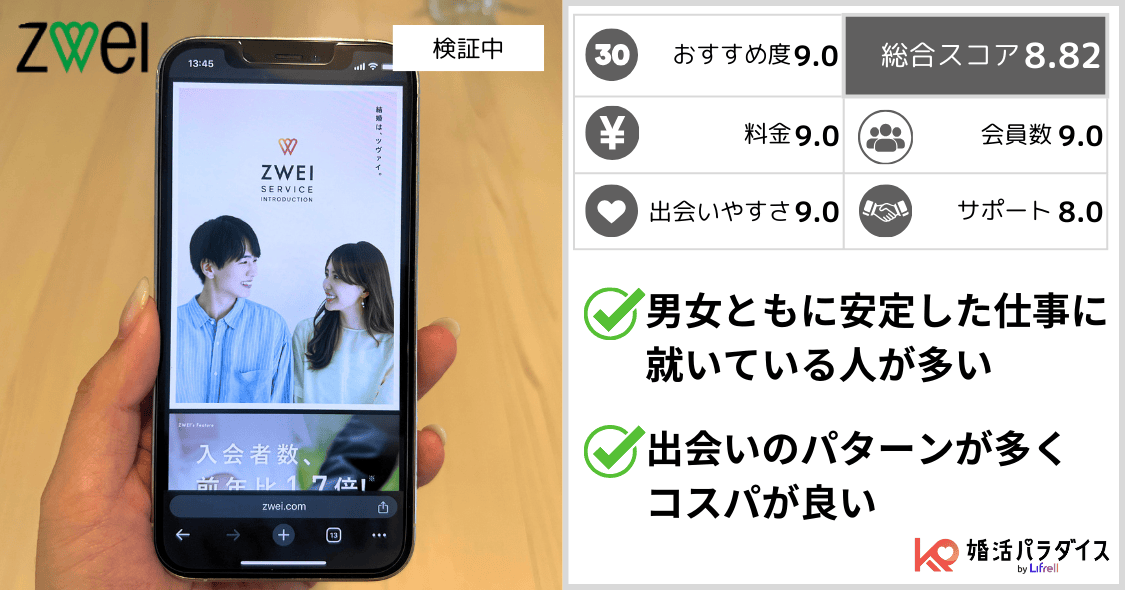 ツヴァイの検証結果と特徴