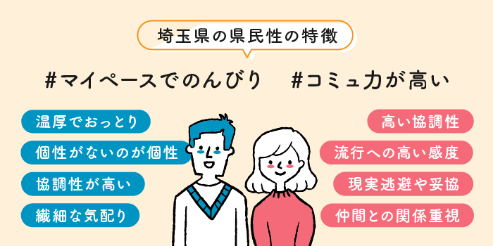 埼玉の県民性と恋愛の特徴