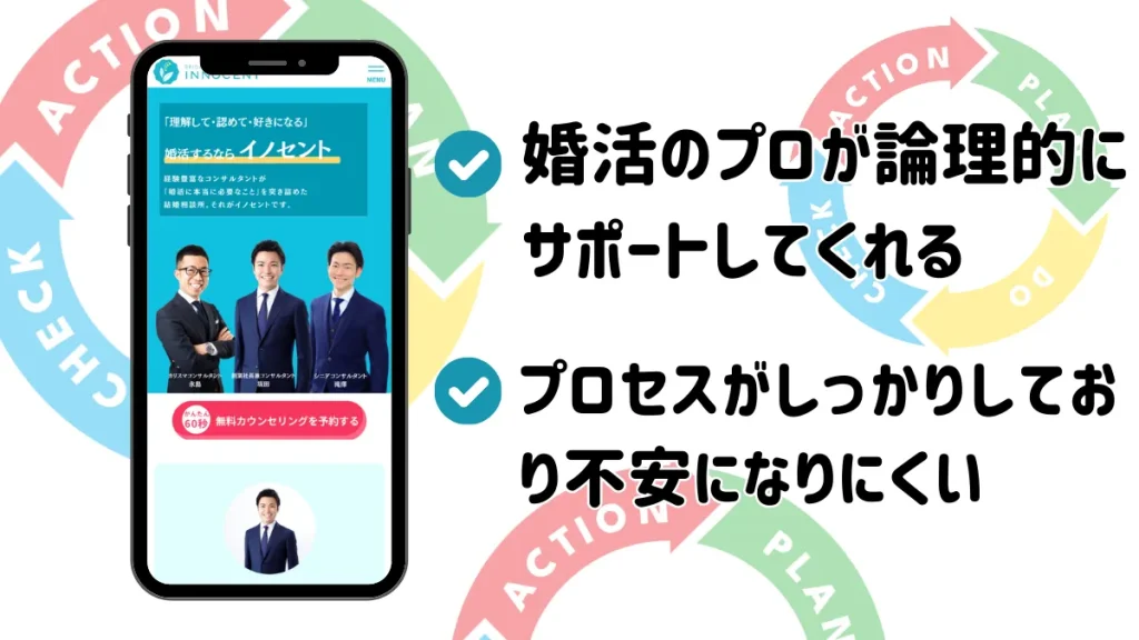 イノセントの特徴
婚活のプロが論理的にサポートしてくれる
プロセスがしっかりしており、不安になりにくい