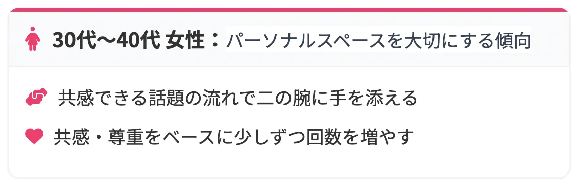 30-40代女性のボディタッチアプローチ法を図解