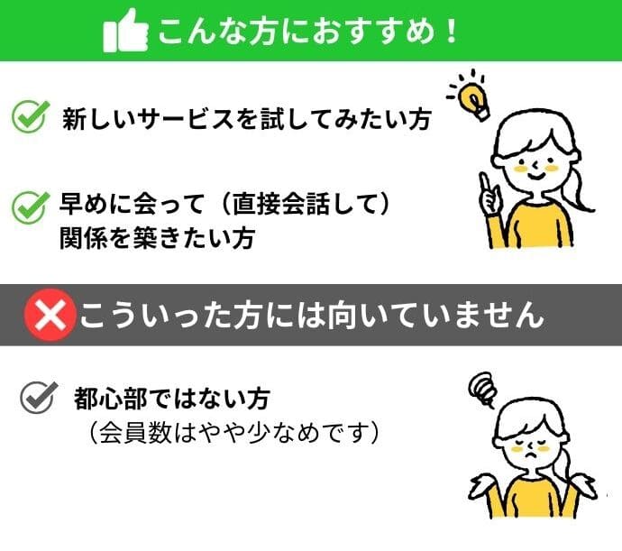 アネモネがおすすめな人、向いていない人を解説