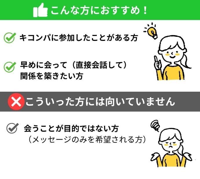 ミートがおすすめな人、向いていない人を解説