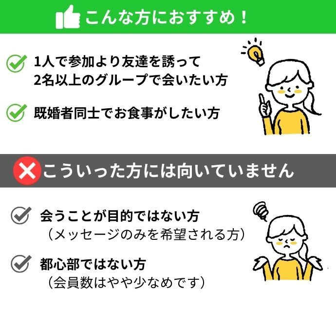 オーブンズがおすすめな人、向いていない人を解説