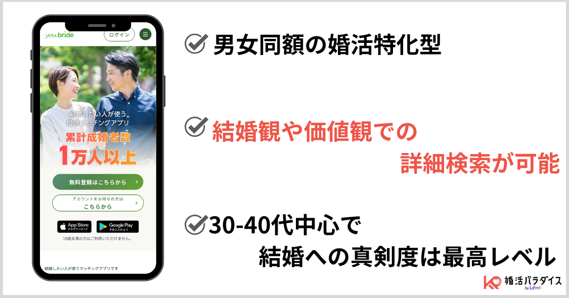 youbrideの特徴