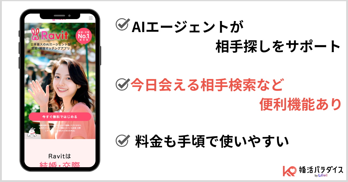 ラビットの特徴