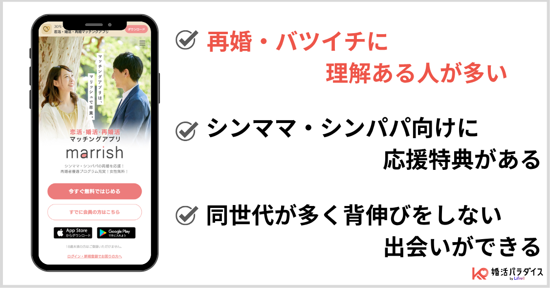 マリッシュの特徴