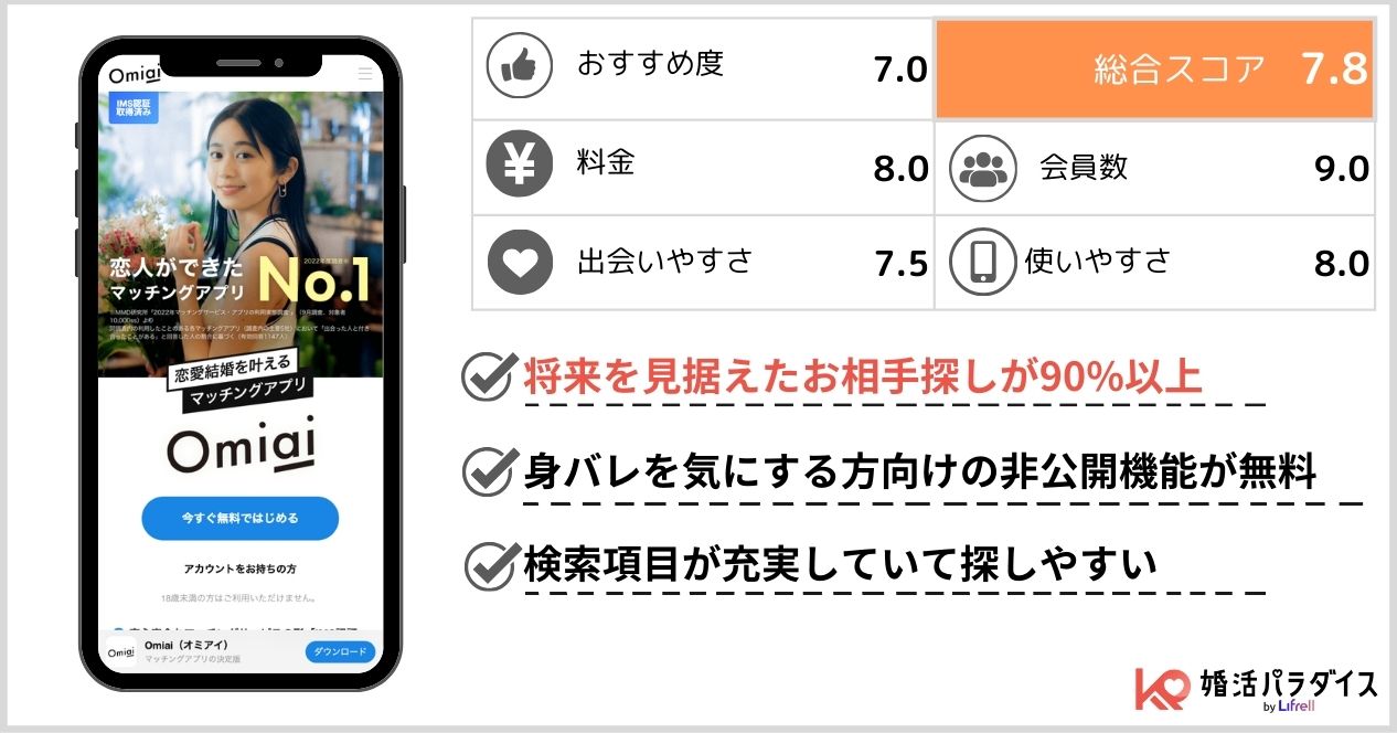 omiaiの特徴
