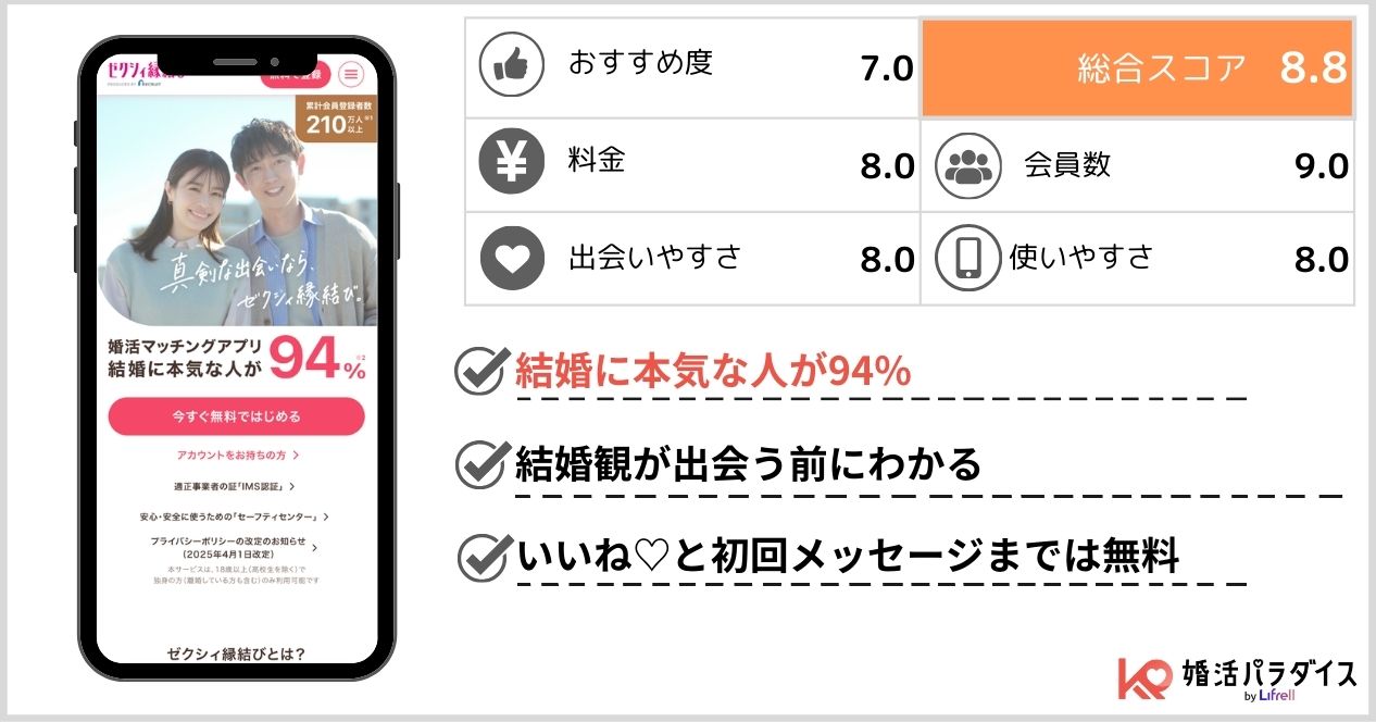 ゼクシィ縁結びの特徴