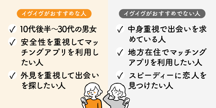 イヴイヴがおすすめな人・おすすめでない人