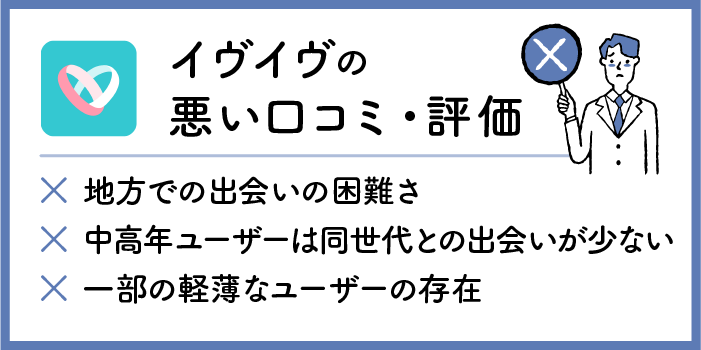 イヴイヴの悪い口コミ・評判