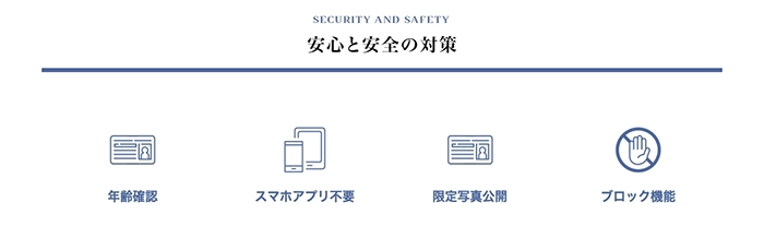 引用：Meet公式サイトより