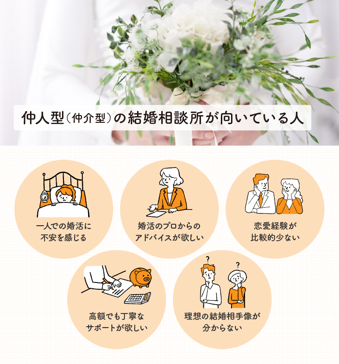 仲人型（仲介型）の結婚相談所が向いている人