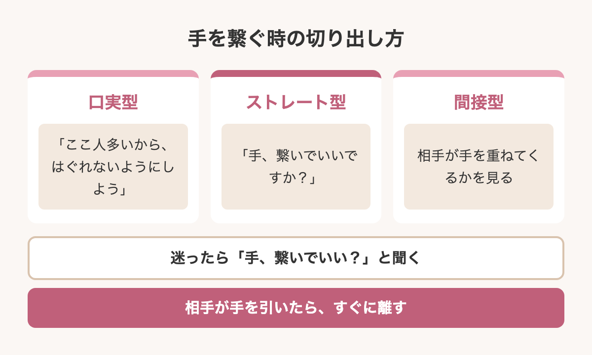 手を繋ぐ時の切り出し方3パターン