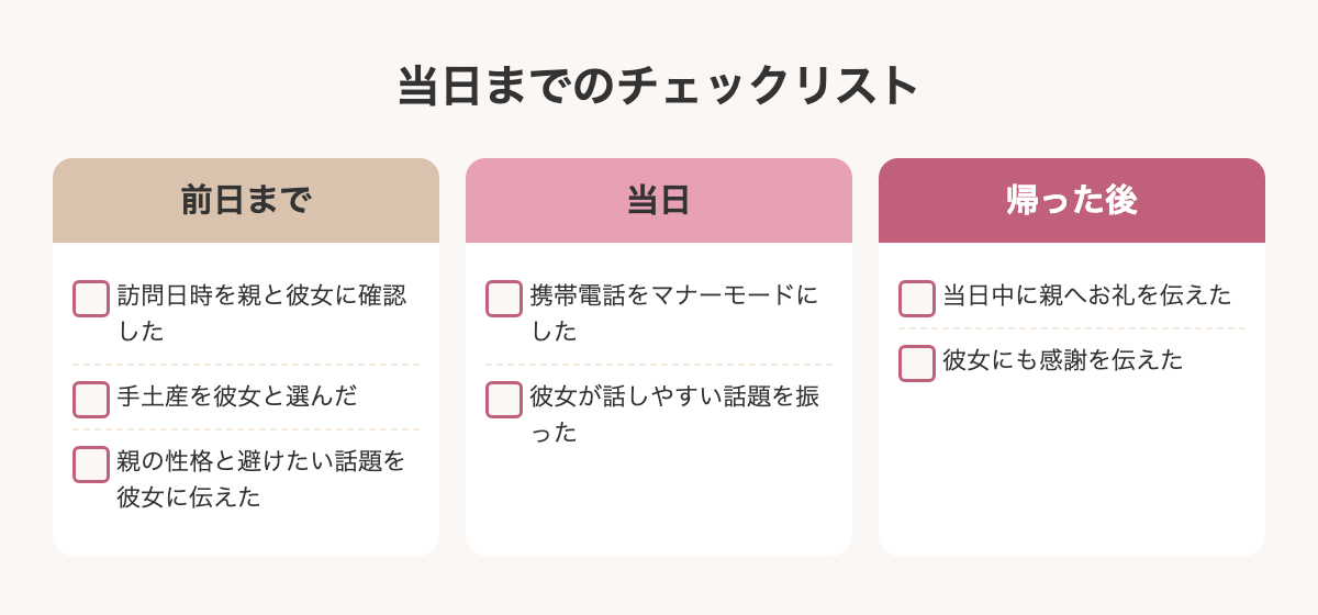 彼女を親に紹介する当日までのチェックリスト