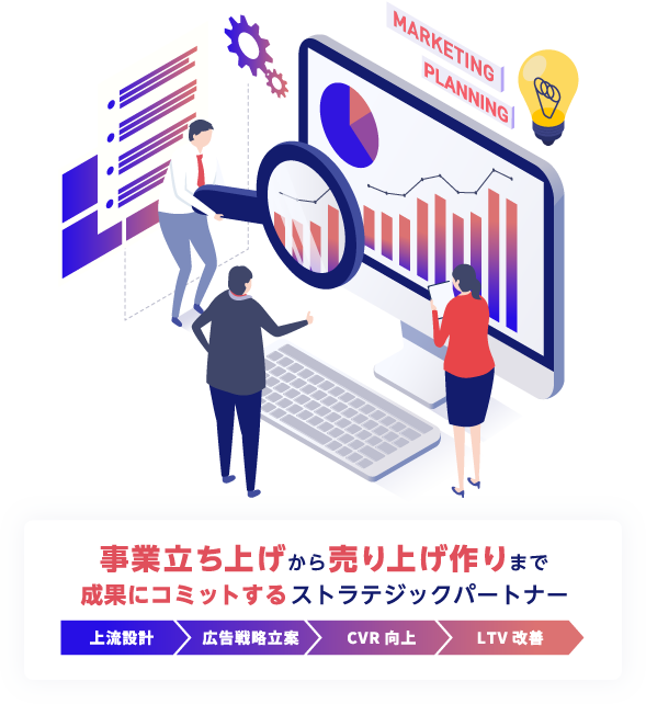事業立ち上げから売り上げ作りまで成果にコミットするストラテジックパートナー