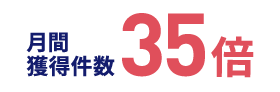 月間獲得件数 35倍