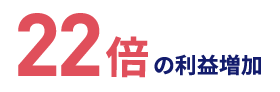 22倍の利益増加