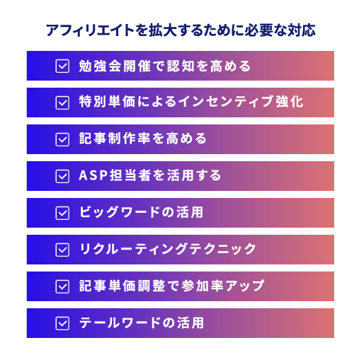 アフィリエイトを拡大するために必要な対応