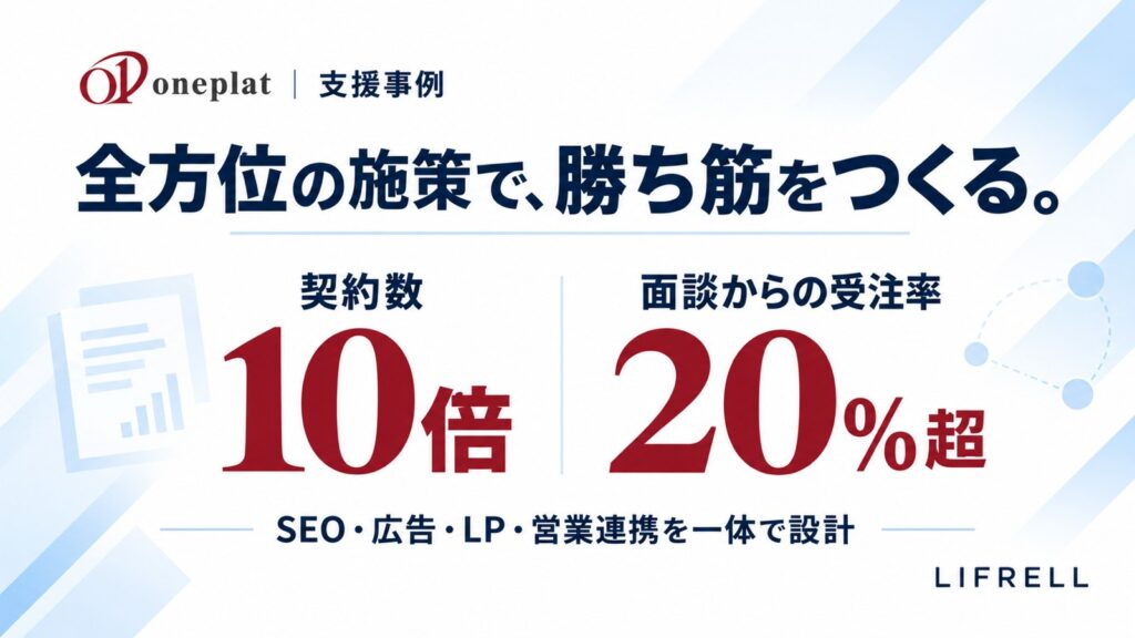契約数10倍・面談からの受注率20%超の支援事例