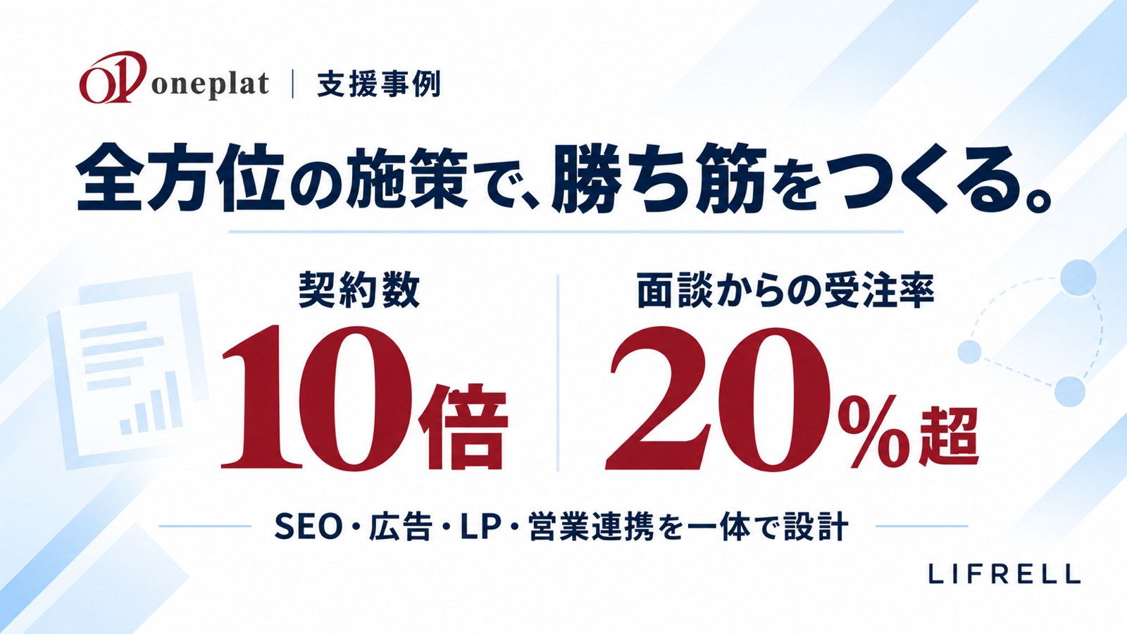 契約数10倍・面談からの受注率20%超の支援事例