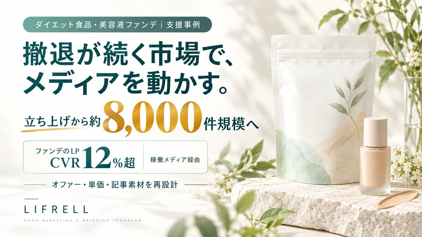 ダイエット食品と美容液ファンデの支援事例