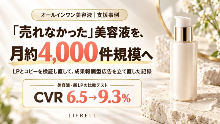 LPとコピーの検証で月4,000件規模へ