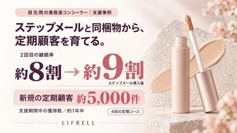 ステップメールと同梱物で定期顧客を育成