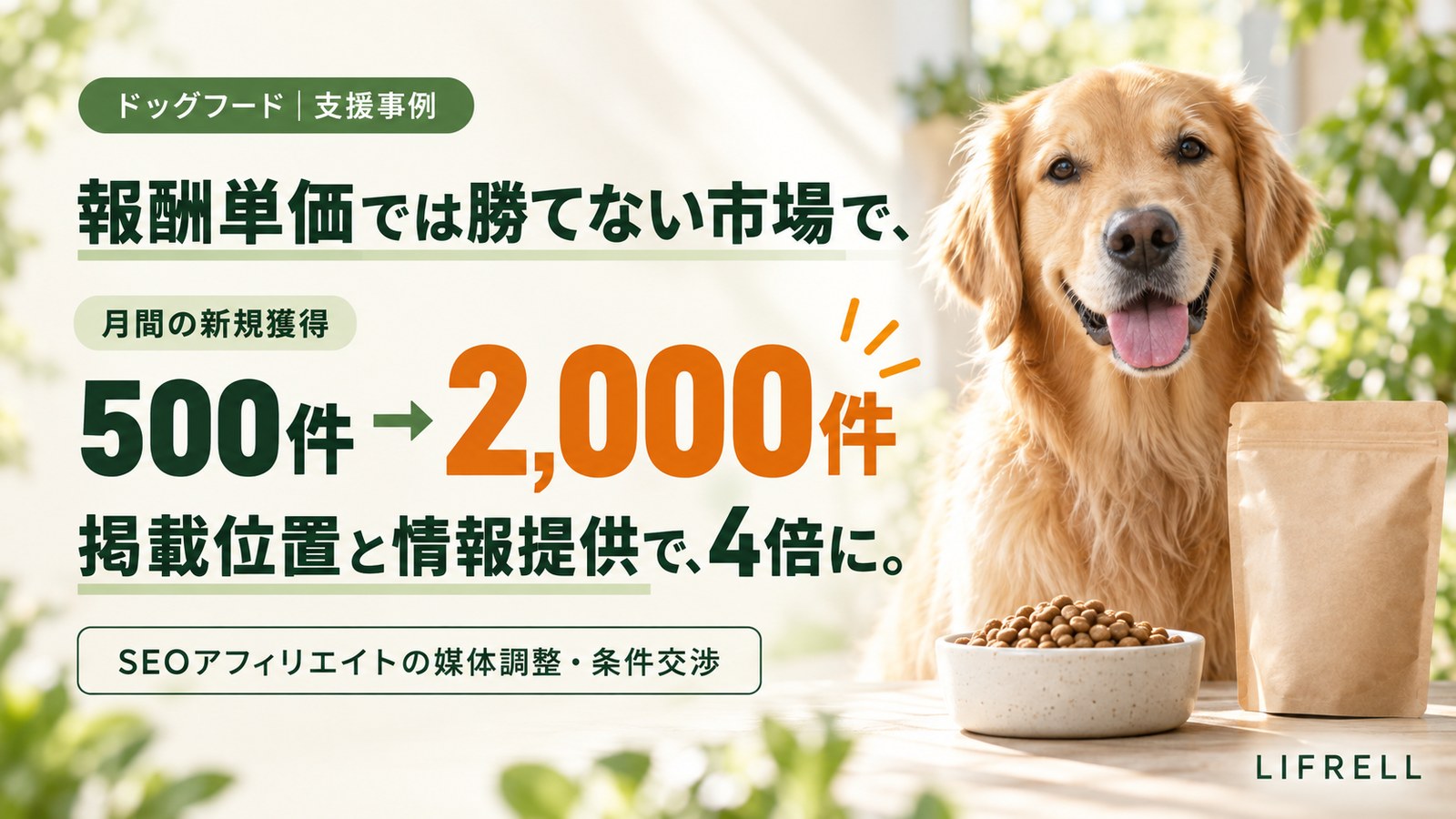 ドッグフードの成果報酬型広告で月500件を2,000件にした支援事例