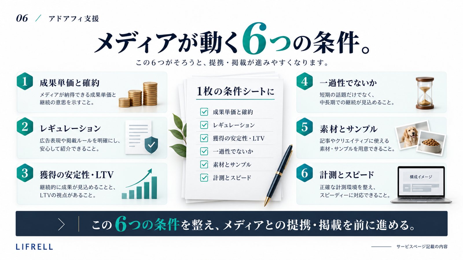 アドアフィ支援:メディアが動く6つの条件