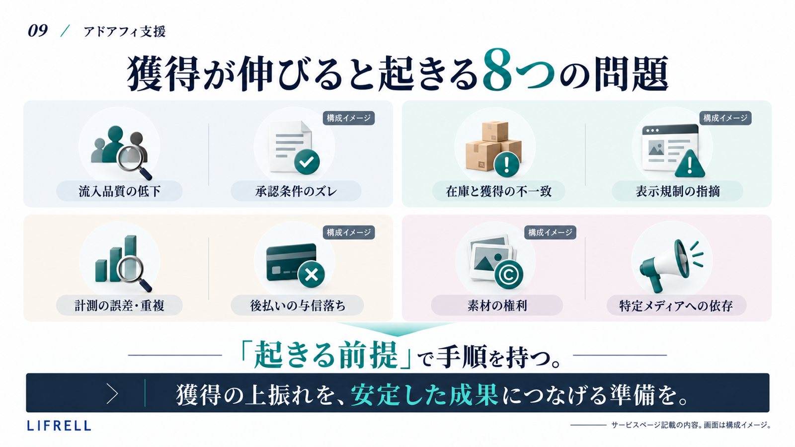 アドアフィ支援:獲得が伸びると起きる8つの問題