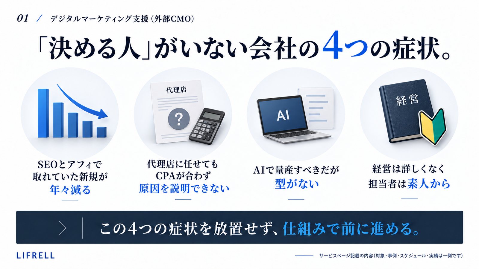 外部CMO:決める人がいない会社の4つの症状