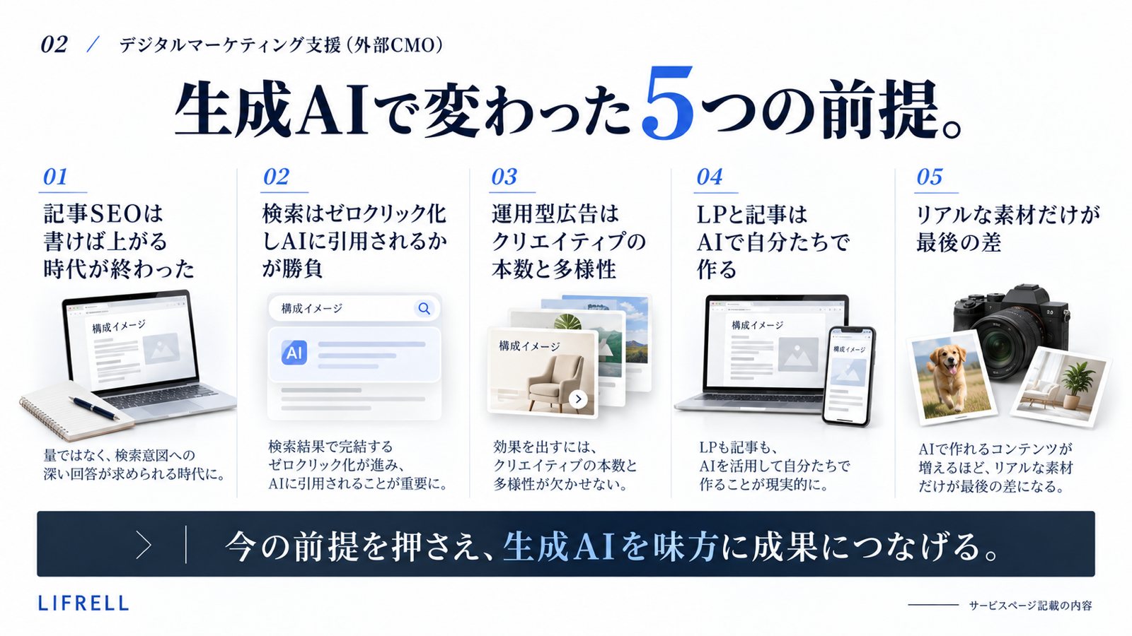 外部CMO:生成AIで変わった5つの前提