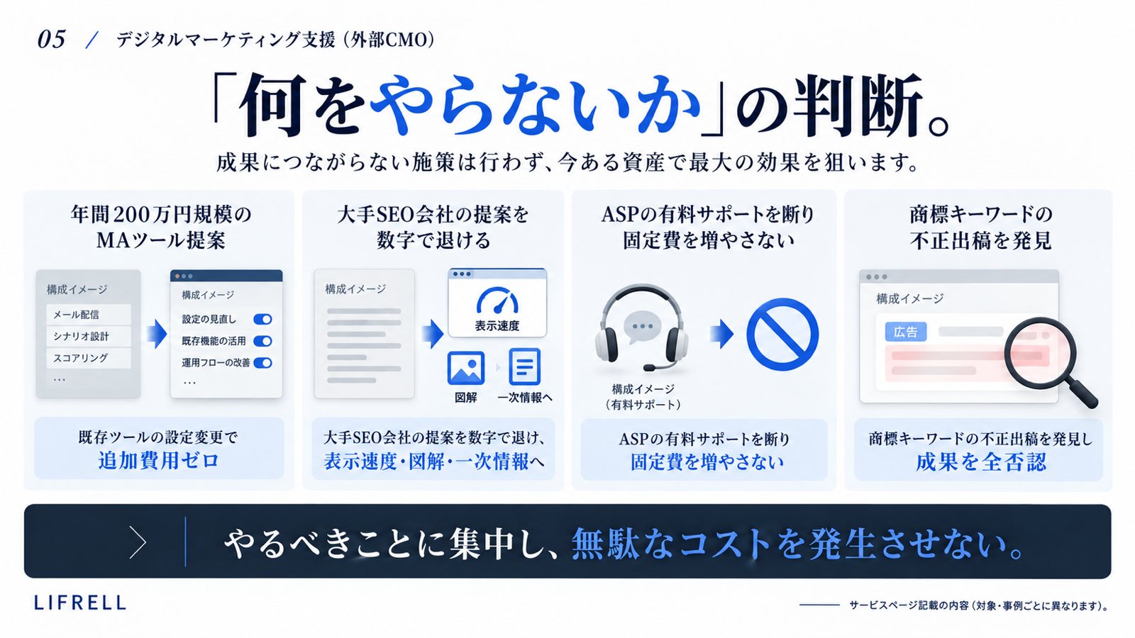 外部CMO:何をやらないかの判断