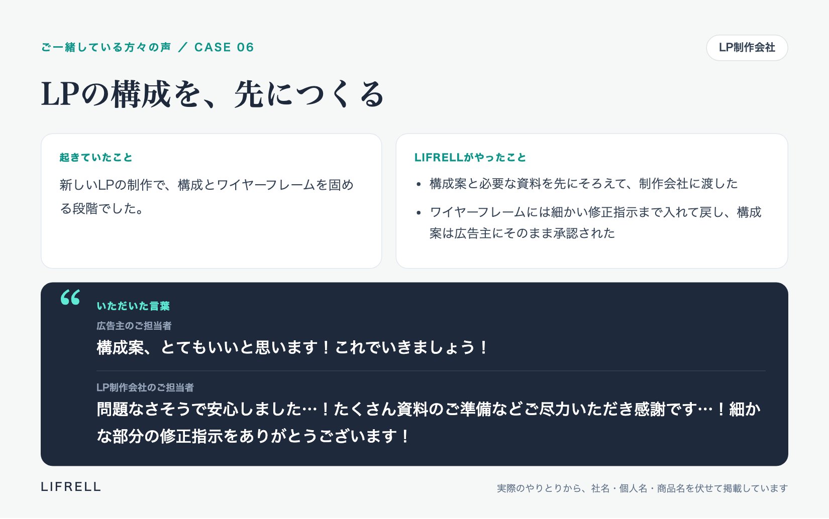 お客様の声 CASE06 LPの構成を、先につくる:「構成案、とてもいいと思います!これでいきましょう!」「たくさん資料のご準備などご尽力いただき感謝です…!」